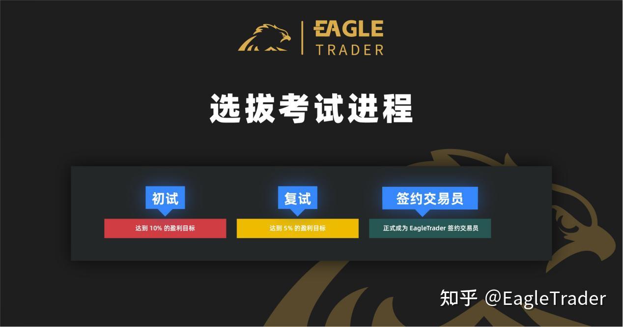 白银td还是现货白银